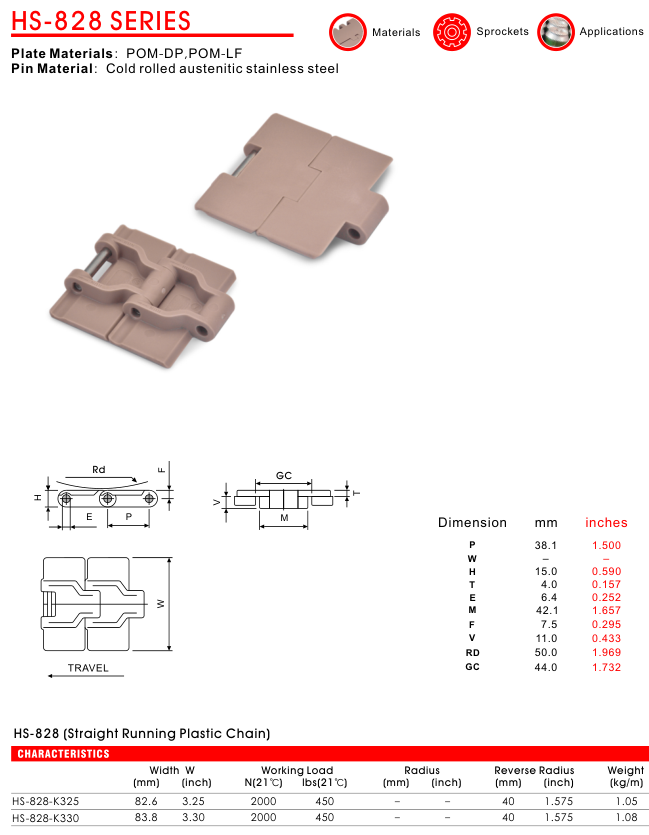 Цепь пластинчатая пластиковая серии HS-828